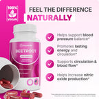 Rosabella Beetroot Capsules